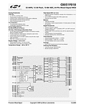 DataSheet C8051F018 pdf